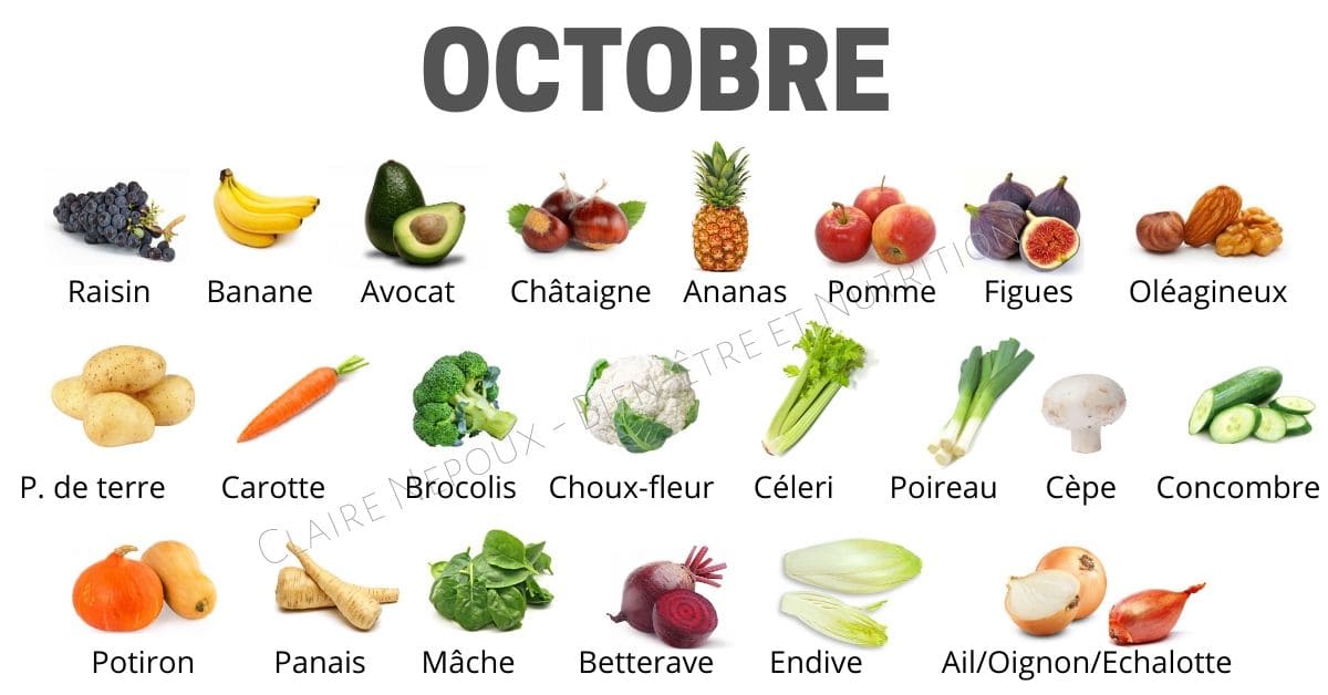 Les fruits et légumes d'Octobre