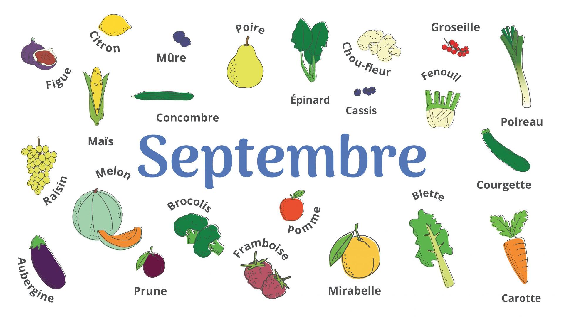 Les fruits et légumes de Septembre  